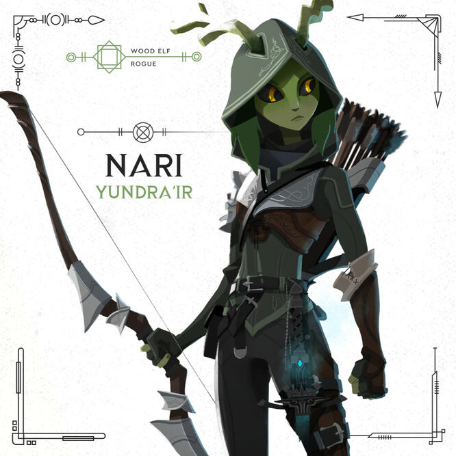 Nari Yundra'ir Nari Yundra'ir